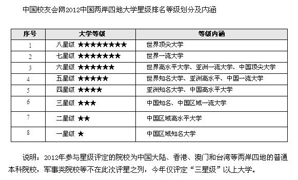 北京电影学院报考问题集中回复帖（不断更新中） - 考试论坛 - 中国校友会网.jpg